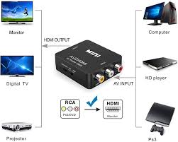 مبدل HDMI به AV وریتی مدل C108